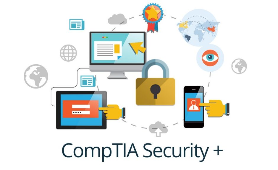 Things To Do If You Are Preparing For CompTIA Security+ Certification